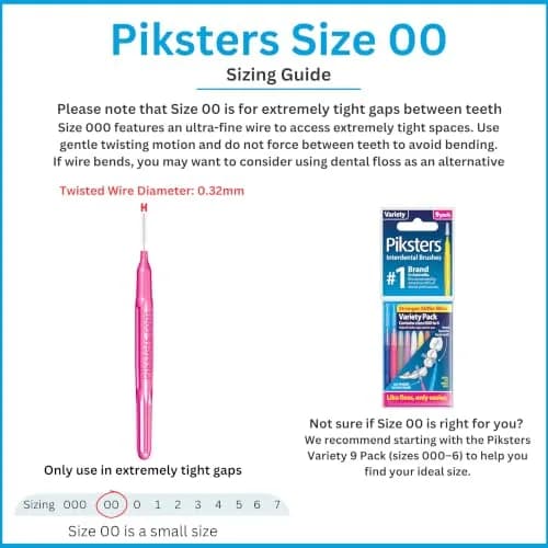 Piksters Interdental Brush Size 00 Pink 10 Pack | Specialist Tool for Extra Tight Gaps thumbnail 2