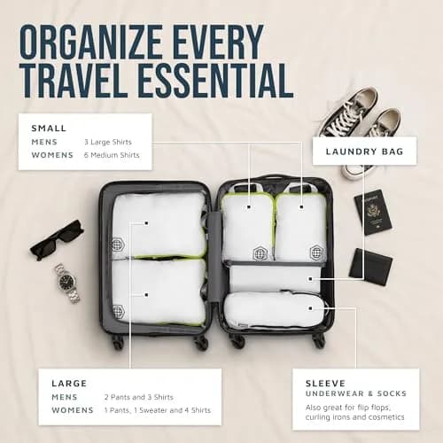 TRIPPED Travel Gear Compression Packing Cubes for Carry-On Travel 6-Pack | Ultralight Ripstop Nylon with Double-Stitched Zippers thumbnail 2