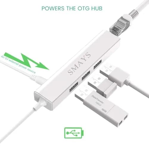 Smays Micro USB Hub with Ethernet Adapter, OTG Cable for Fire TV Stick /4K /Cube | 3-Port OTG USB Hub with Ethernet thumbnail 6