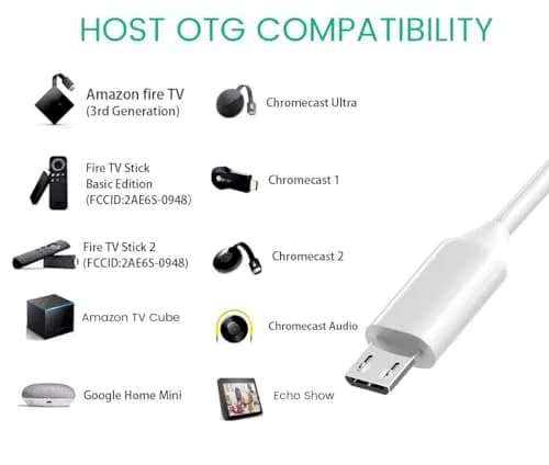 Smays Micro USB Hub with Ethernet Adapter, OTG Cable for Fire TV Stick /4K /Cube | 3-Port OTG USB Hub with Ethernet thumbnail 3