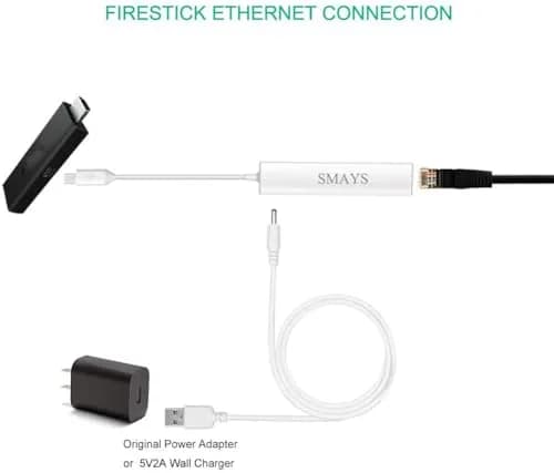 Smays Micro USB Hub with Ethernet Adapter, OTG Cable for Fire TV Stick /4K /Cube | 3-Port OTG USB Hub with Ethernet thumbnail 4