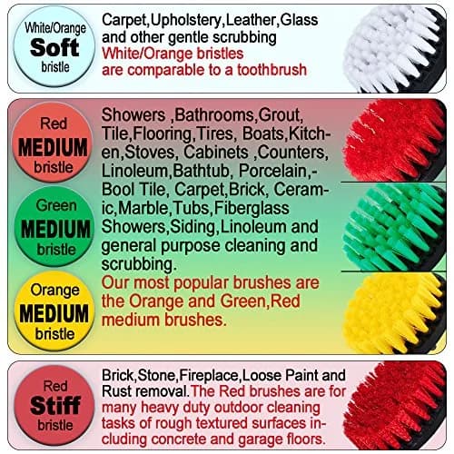 HIFROM 4-inch Soft Bristle Drill Brush Attachment | Cleans Carpets, Upholstery, Leather & Glass thumbnail 8