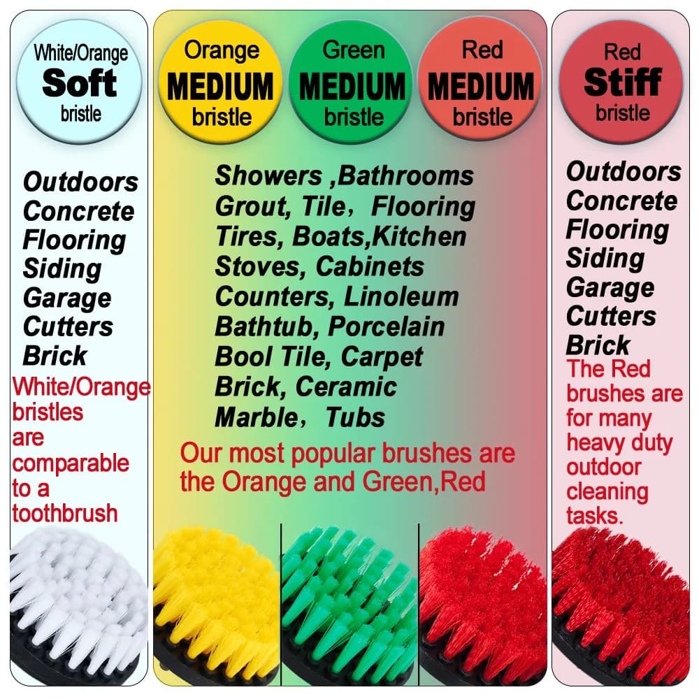 HIFROM Soft and Medium Drill Brush Set 4-inch | Cleans Tubs, Tile, Grout, Upholstery, Leather, Carpet - view 8