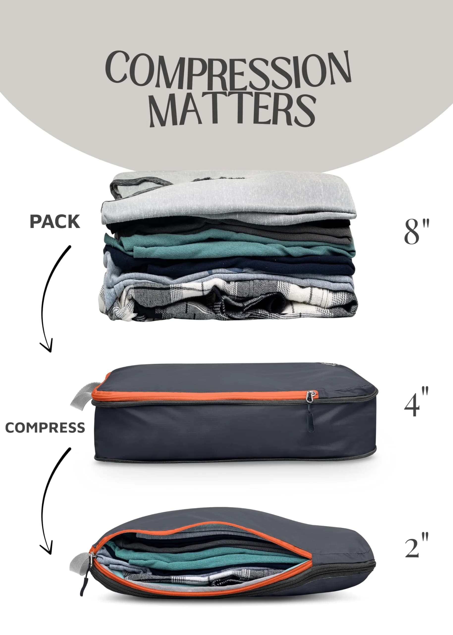 TRIPPED Travel Gear Compression Packing Cubes for Carry-On Travel 3-Pack | Ultralight Ripstop Nylon with Double-Stitched Zippers - view 5