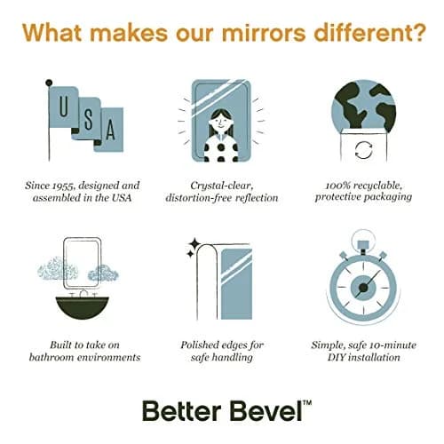 The Better Bevel Frameless Round Circle Mirror 24" x 24" | Beveled Edge Bathroom Wall Mirror thumbnail 6