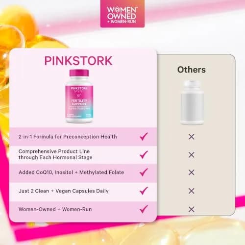 Pink Stork Fertility Supplements for Women, 60 Capsules | Supports Conception & Hormone Balance thumbnail 3