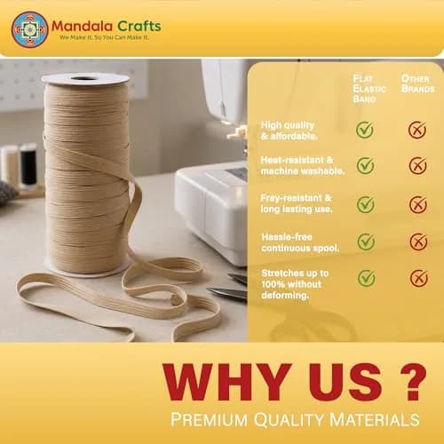 Mandala Crafts 50 Yards ¼ Inch 6mm White Elastic Bands for Sewing | Resilient & Soft Flat Elastic Cord thumbnail 2