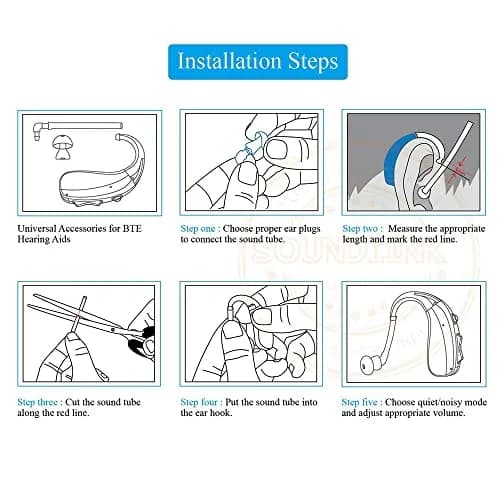 SOUNDLINK Hearing Aid Tube Earmold 2m | PVC Transparent BTE Replacement Tubing thumbnail 5