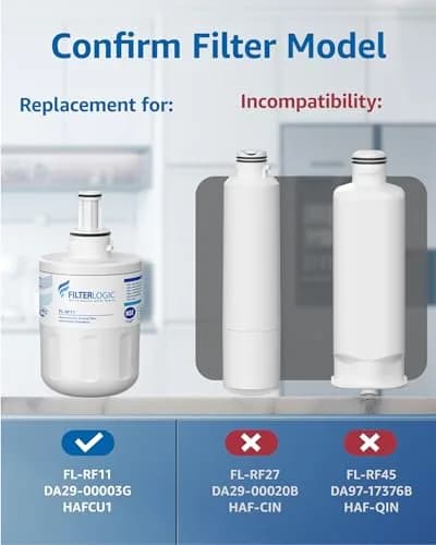 Filterlogic Refrigerator Water Filter Replacement for Samsung DA29-00003G, 2 Count | NSF 42 & 372 Certified thumbnail 2