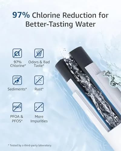 Waterspecialist Refrigerator Water Filter 2-Pack | NSF 42/372 Certified for Samsung DA29-00020B thumbnail 6