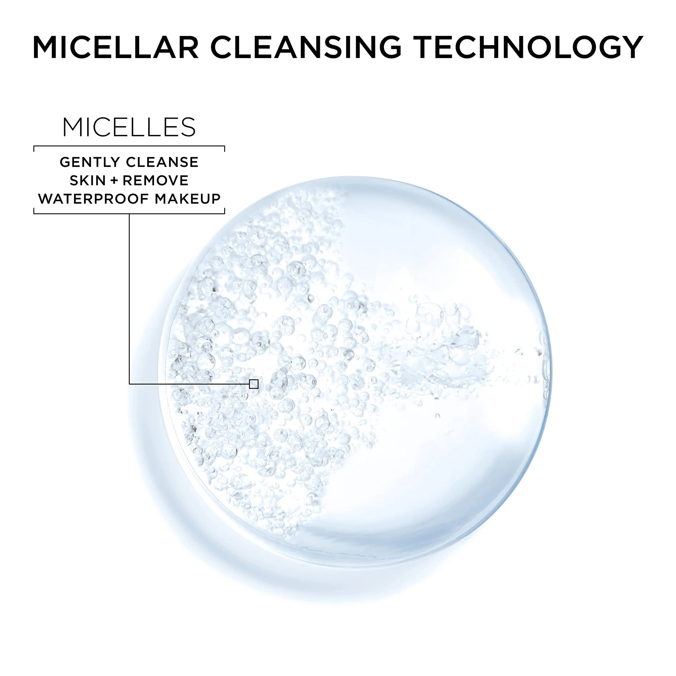 Garnier Micellar Cleansing Water for Waterproof Makeup, Hydrating Facial Cleanser & Makeup Remover, 400mL (13.5 Fl Oz) x 2 | Vegan, Cruelty-Free - view 4