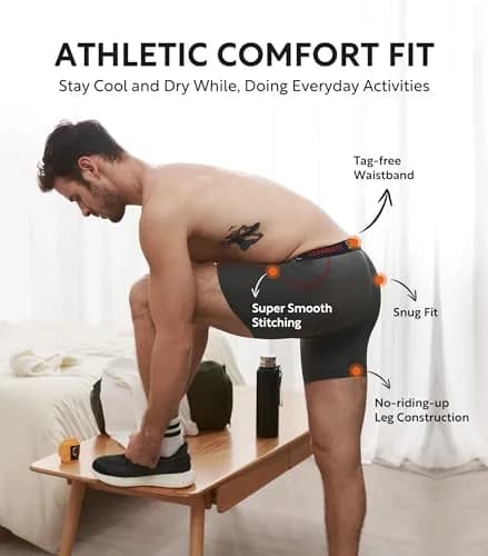 Separatec Anti Chafing Underwear Men Dual Pouch Boxer Briefs Multi-pack | Supportive, Moisture-Wicking & Comfortable (70-120 chars) thumbnail 5