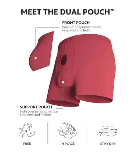 Separatec Anti Chafing Underwear Men Dual Pouch Boxer Briefs Multi-pack | Supportive, Moisture-Wicking & Comfortable (70-120 chars) thumbnail 7