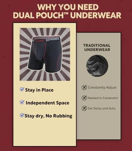 Separatec Anti Chafing Underwear Men Dual Pouch Boxer Briefs Multi-pack | Supportive, Moisture-Wicking & Comfortable (70-120 chars) thumbnail 3