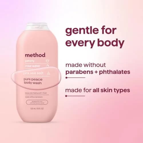 method Pure Peace Body Wash | 108 fl oz (3192 ml) Pack of 6 | Hydrating & Gentle Cleanser for All Skin Types thumbnail 6