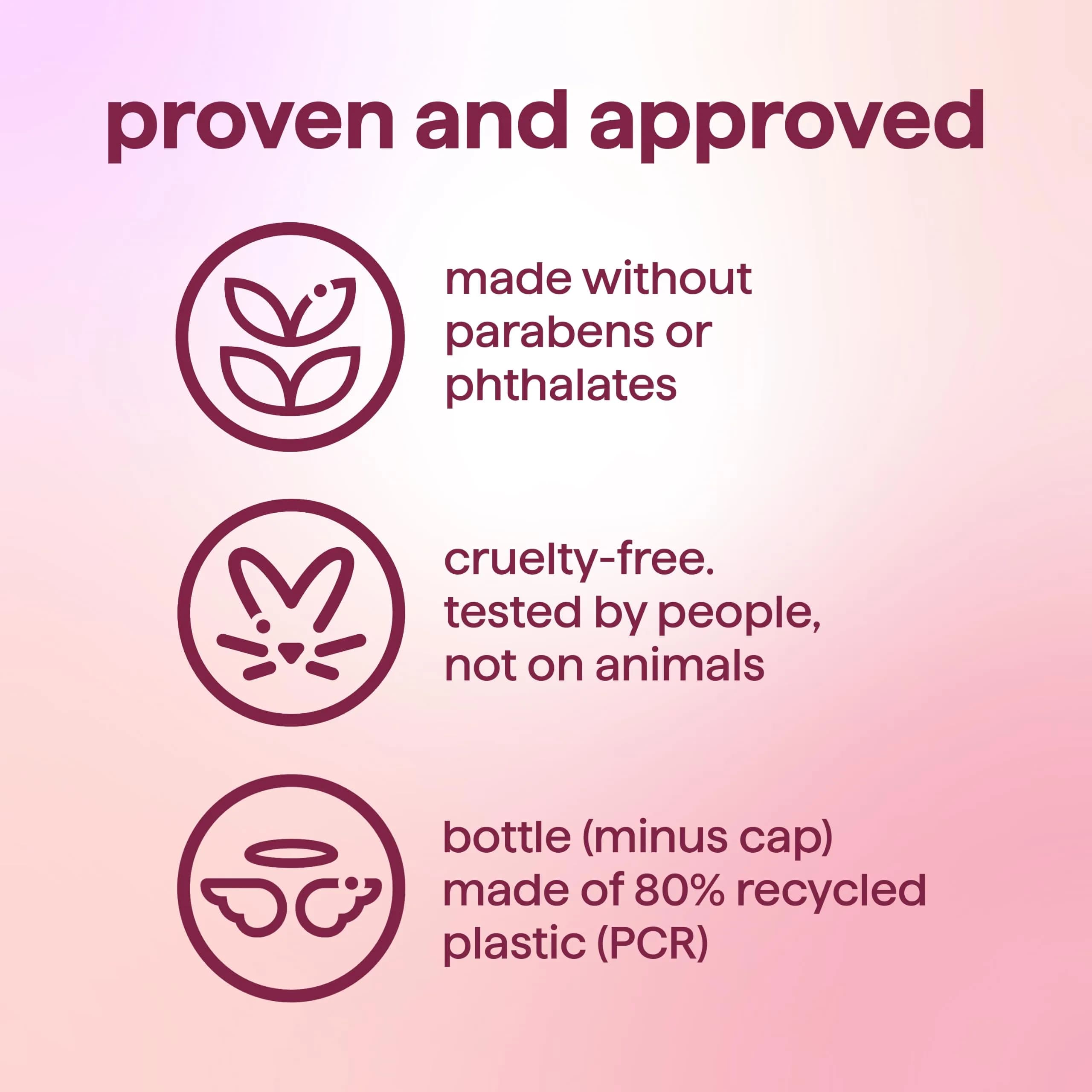 method Pure Peace Body Wash | 108 fl oz (3192 ml) Pack of 6 | Hydrating & Gentle Cleanser for All Skin Types - view 7
