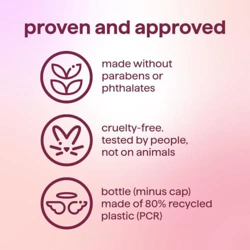 method Pure Peace Body Wash | 108 fl oz (3192 ml) Pack of 6 | Hydrating & Gentle Cleanser for All Skin Types thumbnail 7