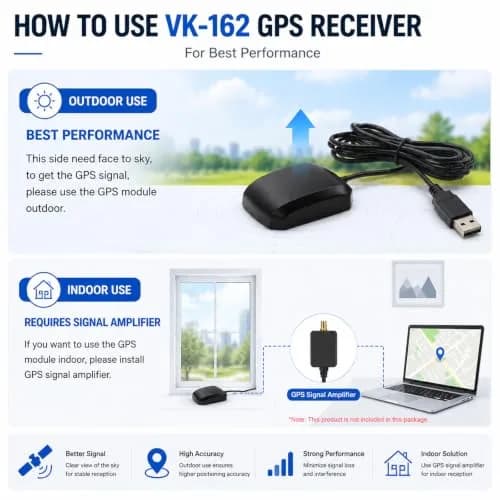 Geekstory VK-162 G-Mouse USB GPS Dongle Receiver 1.95m Cable | External GPS Antenna for Raspberry Pi thumbnail 4