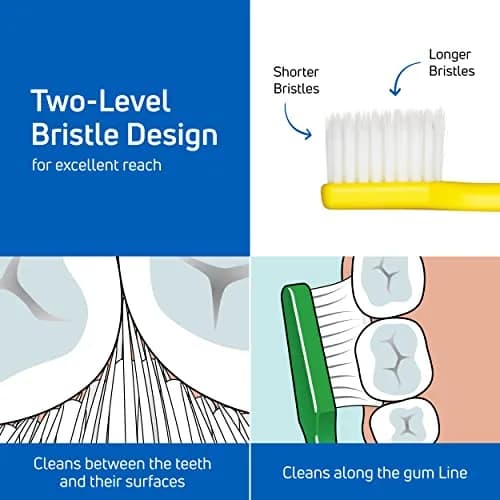 TePe Supreme Compact Soft Toothbrushes, 1 Pack | Soft Bristle Toothbrush for Sensitive Teeth & Gums thumbnail 3