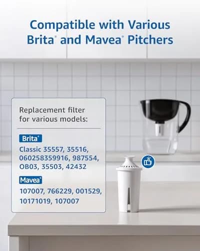 Filterlogic Water Filter Replacement for Brita® Classic 35557, OB03 | NSF Certified, 6 Pack, Easy Install, Leak-Free Fit thumbnail 9