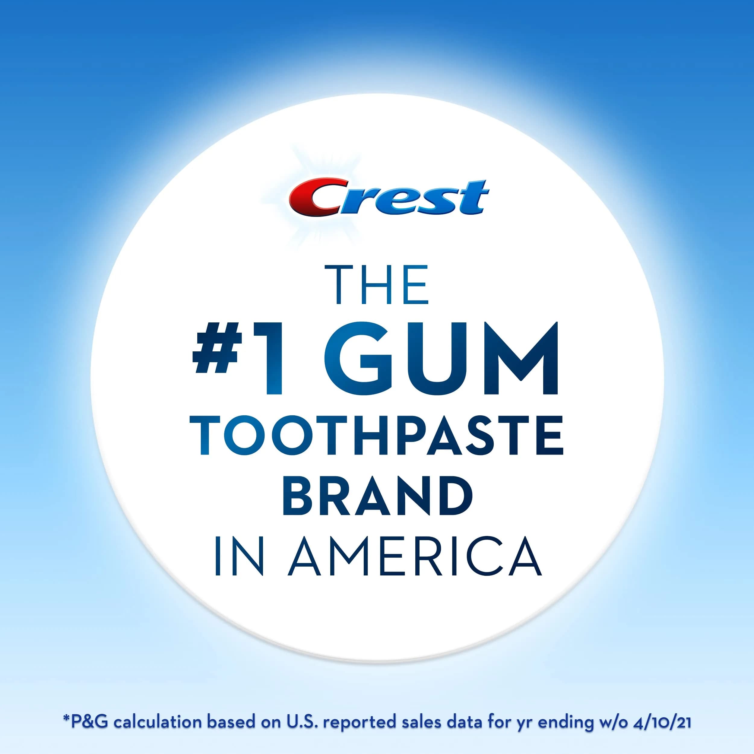 Crest Gum Detoxify Deep Clean Toothpaste Mint 12.3 oz (364 ml) | Clinically Proven Healthier Gums - view 5