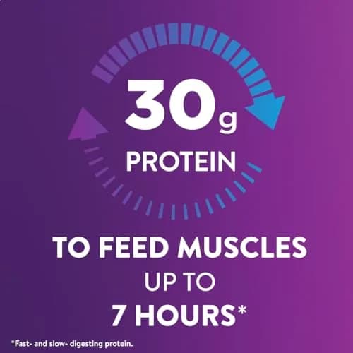 Ensure Max Protein Café Mocha Shake, 11 Fl Oz (12 Pack) | 30g Protein & 1g Sugar for Muscle & Hunger Support thumbnail 3