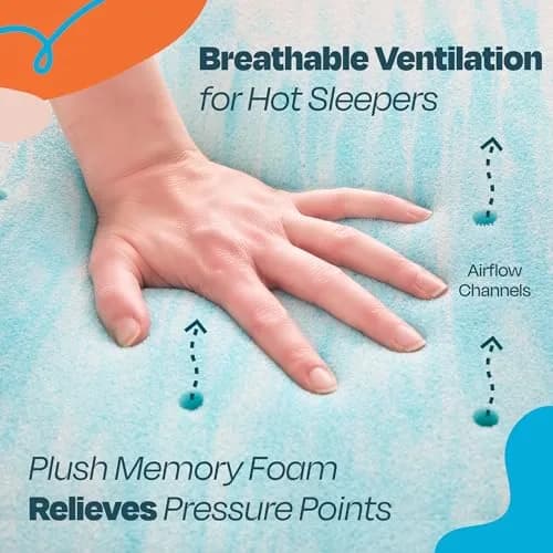 Linenspa 2 Inch Swirl Gel Memory Foam Mattress Topper | Cooling, Full Size thumbnail 3