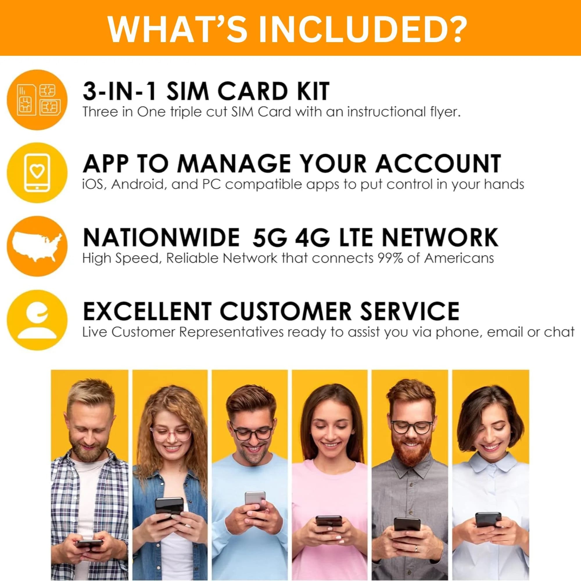 SpeedTalk Mobile GPS Tracker SIM Card Starter Kit | 3 in 1 Universal SIM Card: Standard, Micro, Nano for 4G LTE Tracking Devices - view 7