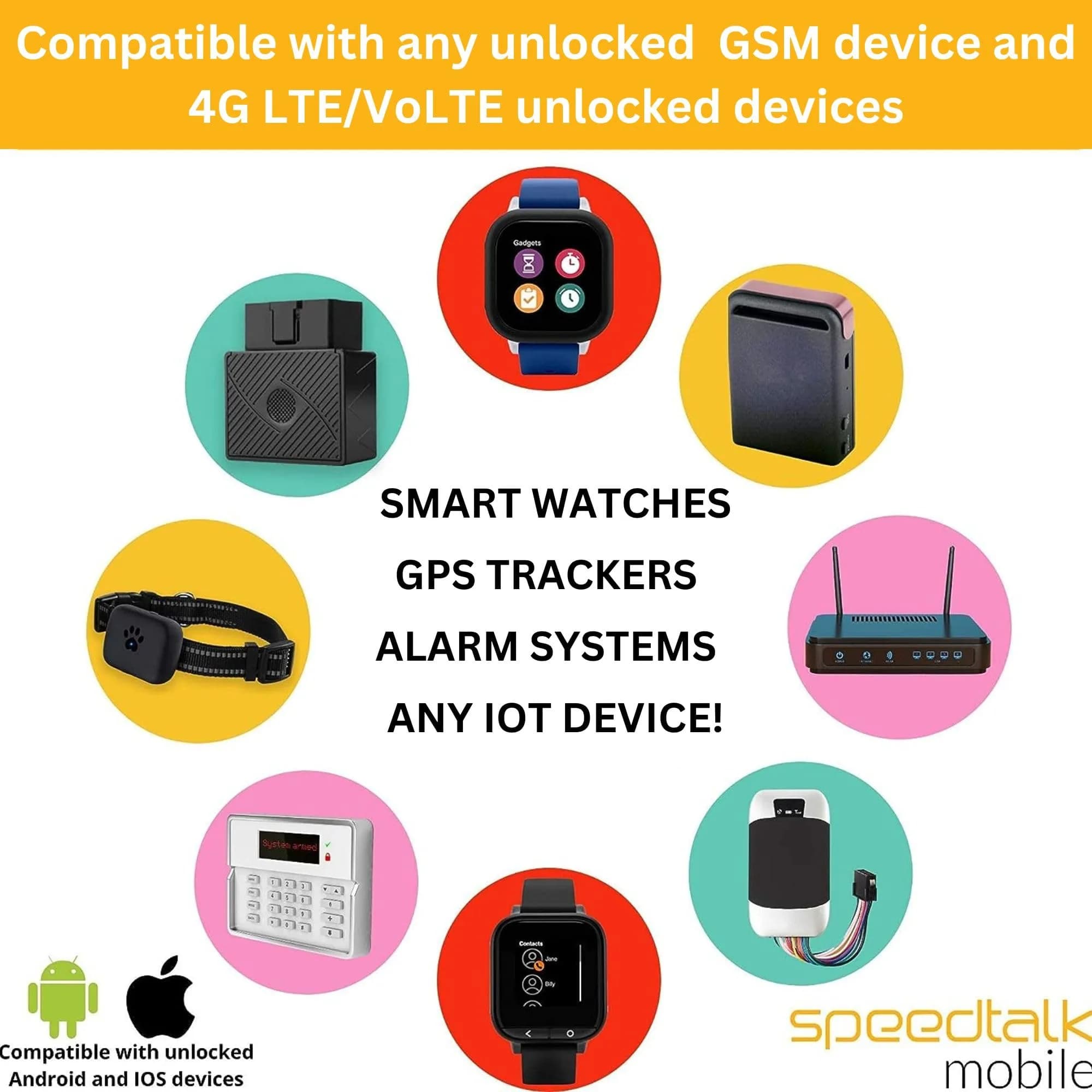 SpeedTalk Mobile GPS Tracker SIM Card Starter Kit | 3 in 1 Universal SIM Card: Standard, Micro, Nano for 4G LTE Tracking Devices - view 3