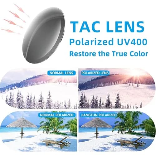 JIANGTUN Oversized Cover Prescription Sunglasses | Warp Around Polarized Fitover UV Protection thumbnail 4