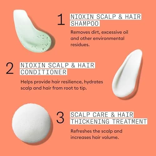 Nioxin System 4 Hair Thickening Treatment | 700ml (23.6 Fl Oz) | For Colored or Damaged Hair with Progressed Thinning thumbnail 7