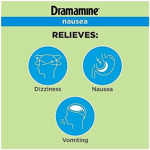 Dramamine Nausea Relief Tablets, Long-Lasting, 20 Tablets (2 x 10 Ct) | Fast Relief for Motion Sickness & Nausea thumbnail 2