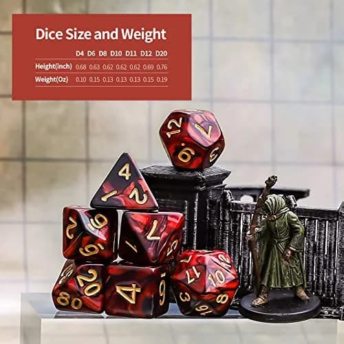 CiaraQ Polyhedral Dice Set – Two-Tone Colors – DND Role Playing Dice | Durable Acrylic, 7-Piece, 16mm thumbnail 4