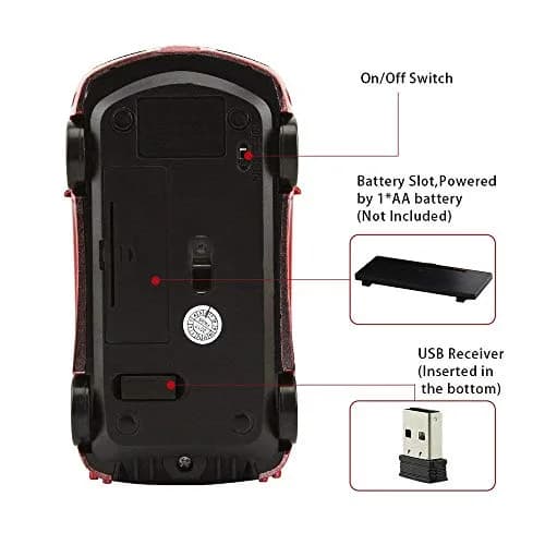 Jinfili Car Shaped Wireless Mouse, 1600 DPI Optical, 2.4GHz USB Receiver | Ergonomic Gaming Mouse for PC & Mac thumbnail 3