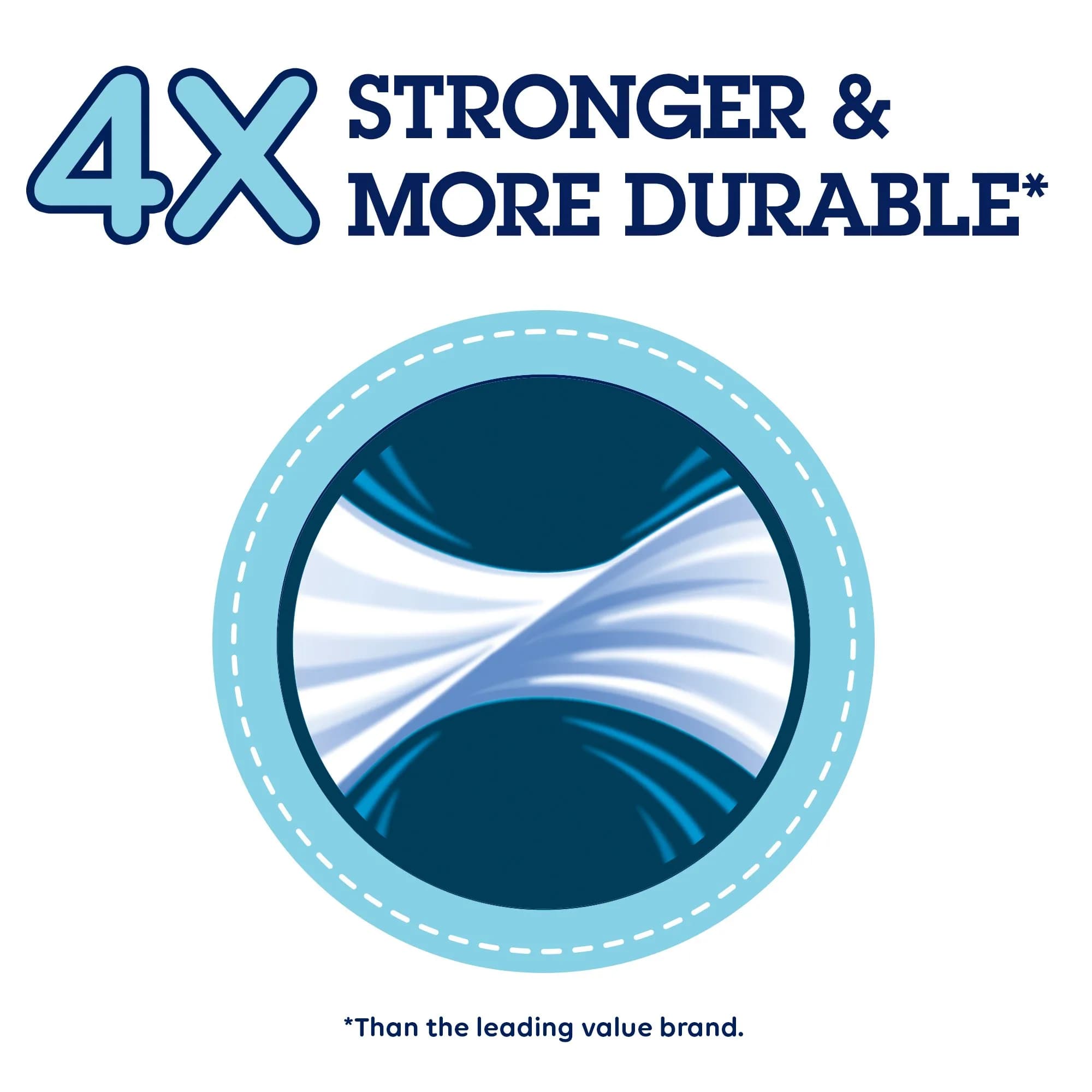 Quilted Northern Ultra Soft & Strong Toilet Paper, 12 Double Rolls (1968 Sheets Total) | Biodegradable & Septic Safe - view 4