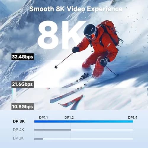 Cable Matters DisplayPort 1.4 Cable 1.8m (6ft) | Supports 8K 60Hz, 4K 240Hz, HDR, FreeSync, G-SYNC thumbnail 3