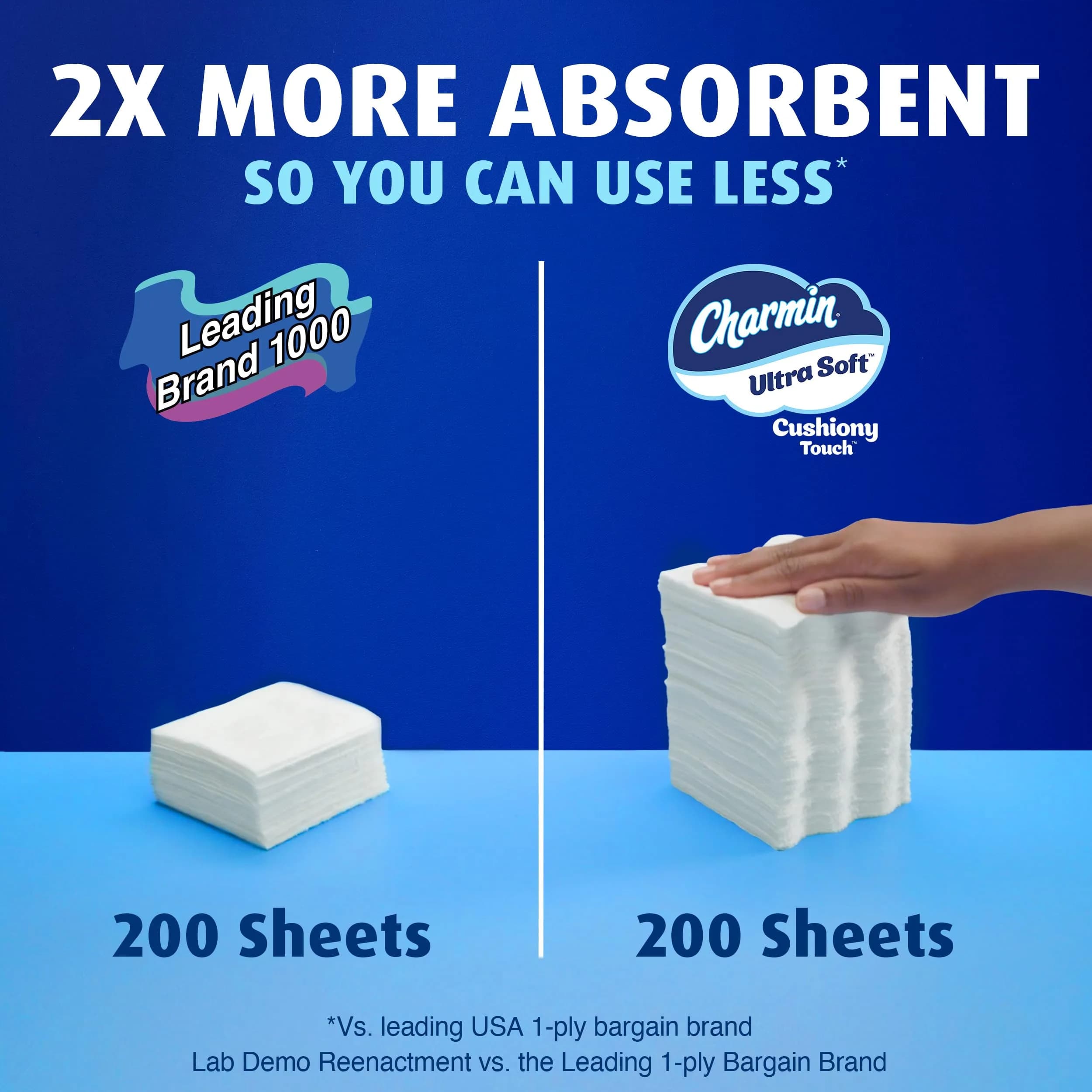 Charmin Ultra Soft Cushiony Touch Toilet Paper, Family Mega 18-Roll Pack | 2-Ply, 267 Sheets Per Roll - view 6