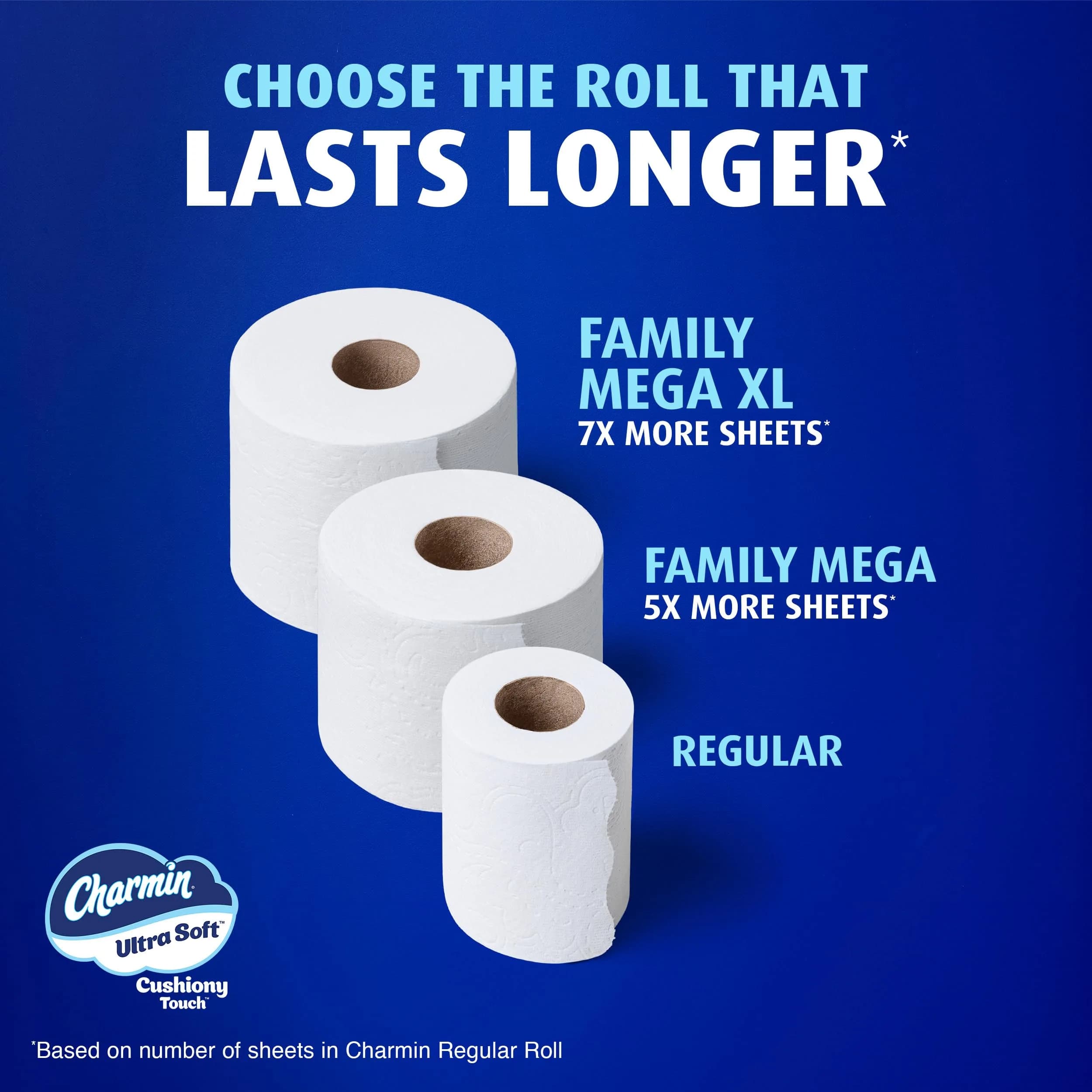 Charmin Ultra Soft Cushiony Touch Toilet Paper, Family Mega 18-Roll Pack | 2-Ply, 267 Sheets Per Roll - view 7