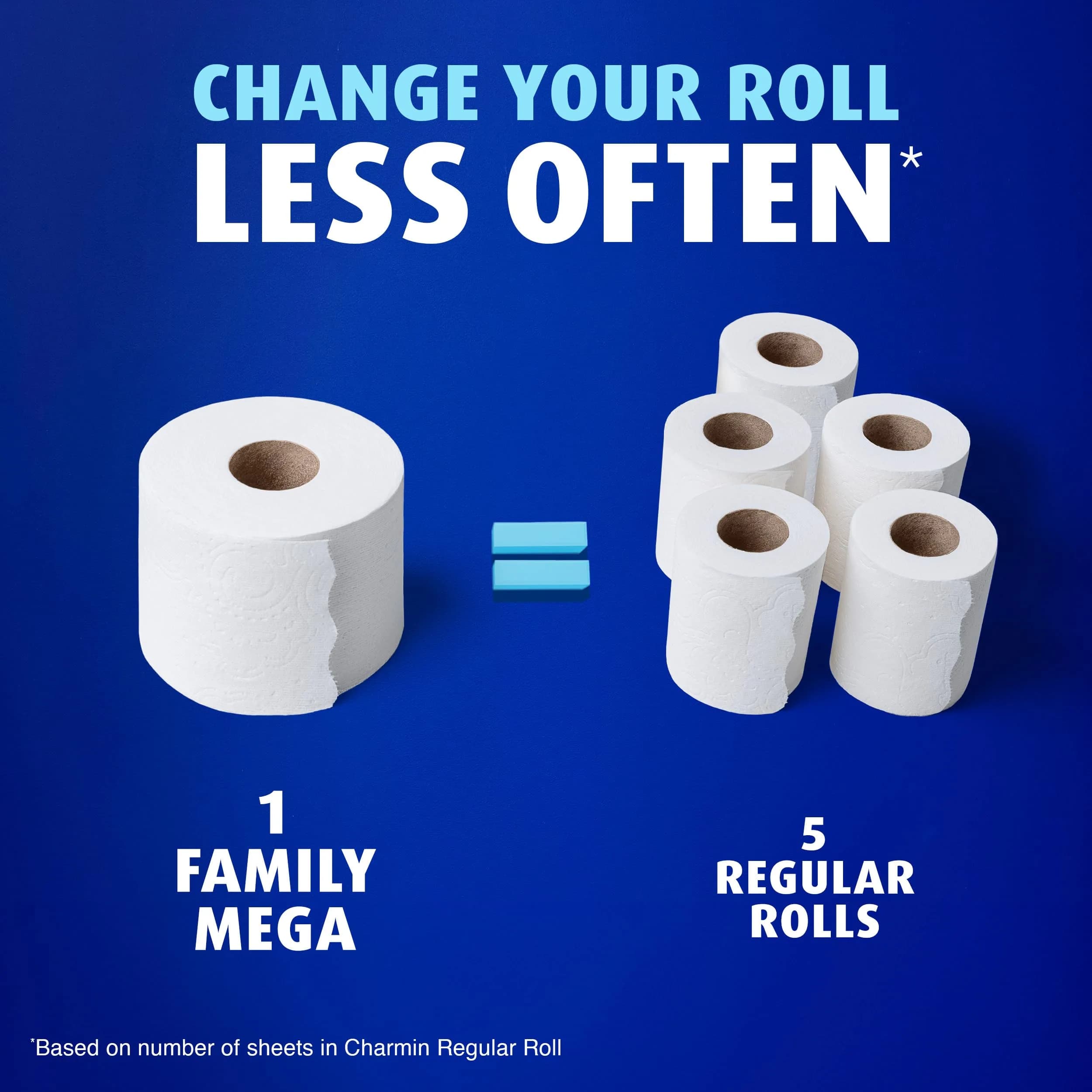 Charmin Ultra Soft Cushiony Touch Toilet Paper, Family Mega 18-Roll Pack | 2-Ply, 267 Sheets Per Roll - view 4