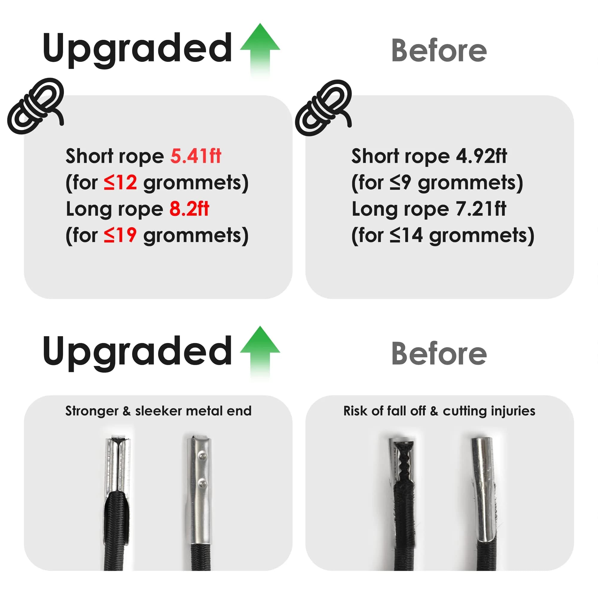 UNEEDE Black Zero Gravity Chair Replacement Cord Set | Universal Repair Kit for Outdoor Lounge Chairs - view 2