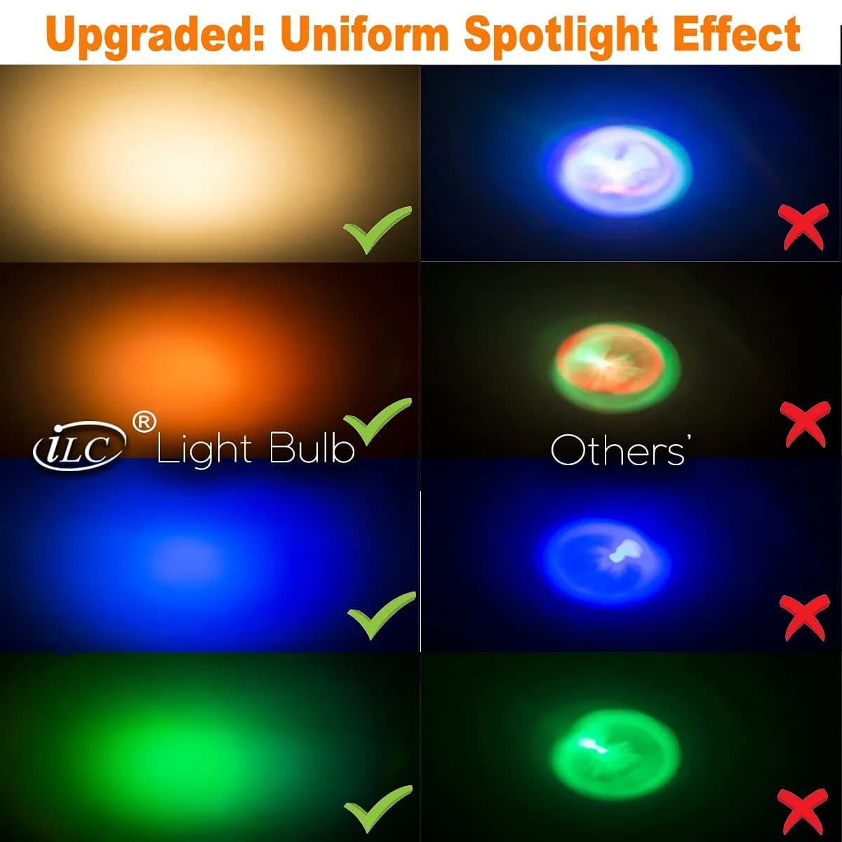 ILC GU10 LED Color Changing Light Bulb 5W RGB + 2700K Warm White, 450 Lumens, 45° Beam Angle, Pack of 8 | Dimmable with Remote Control - view 6