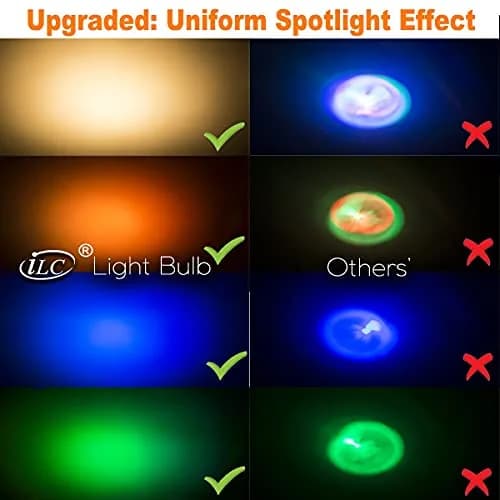 ILC GU10 LED Color Changing Light Bulb 5W RGB + 2700K Warm White, 450 Lumens, 45° Beam Angle, Pack of 8 | Dimmable with Remote Control thumbnail 6