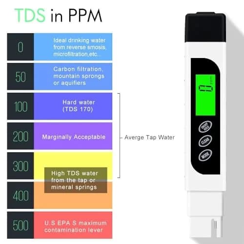 Lxuemlu TDS Meter Digital Water Tester, Accurate and Reliable, Professional TDS, Temperature and EC Meter with Carrying Case, 0-9999ppm, Ideal ppm Meter for Drinking Water, RO/DI System, Aquariums thumbnail 4