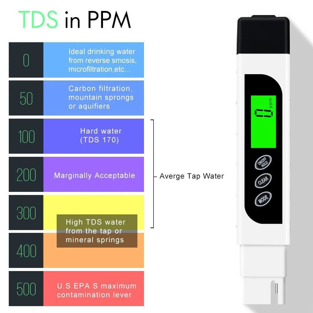 Lxuemlu TDS Meter Digital Water Tester, Accurate and Reliable, Professional TDS, Temperature and EC Meter with Carrying Case, 0-9999ppm, Ideal ppm Meter for Drinking Water, RO/DI System, Aquariums - view 4