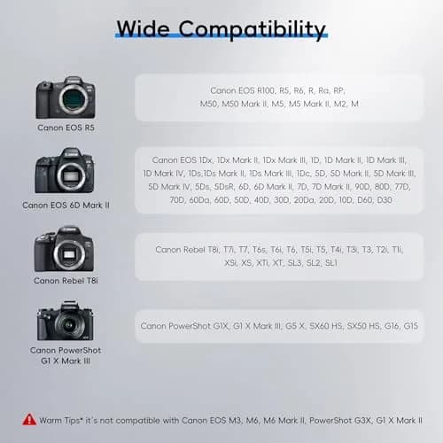 JJC Camera Hot Shoe Cover Cap 2-Pack | Protects Canon EOS R100 R5 R6 RP Rebel T7i T7 T6i SL3 SL2 thumbnail 2