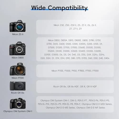 JJC 2-Pack Camera Hot Shoe Cover Cap for Nikon Zf Zfc Z30 Z50II Z9 Z8 Z7 Z6II Z5II D850 D810 D780 D750 D7500 D7200 D5600 D5500 Coolpix P950 | Protects Hot Shoe Contacts thumbnail 2