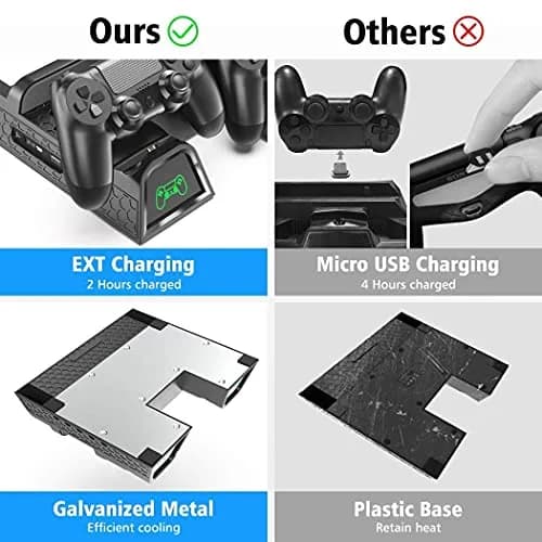 OIVO PS4 Stand for PlayStation 4 Console, Cooling Station for PS4 Slim/Pro/PlayStation 4 Consoles, Pro Vertical Stand with 12 Game Slots | Multi-functional Gaming Accessory thumbnail 7