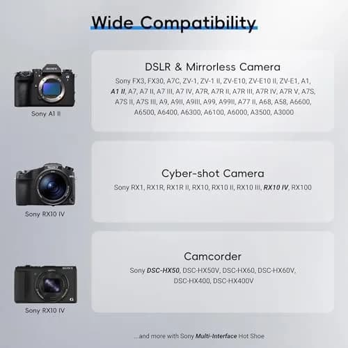 JJC 2-Pack Camera Hot Shoe Cover Cap for Sony Multi-Interface Cameras | Replaces Sony FA-SHC1M thumbnail 2