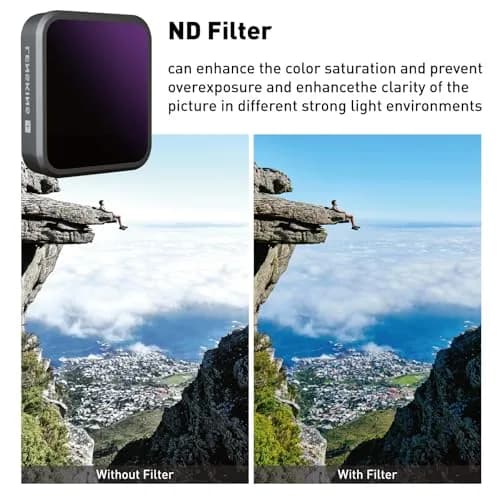 LENSKINS ND32 Filter for GoPro Hero 7 Black/Hero 6 Black/Hero 5 Black | Ultra Slim, Japanese Optic Glass, Nano Coated thumbnail 5