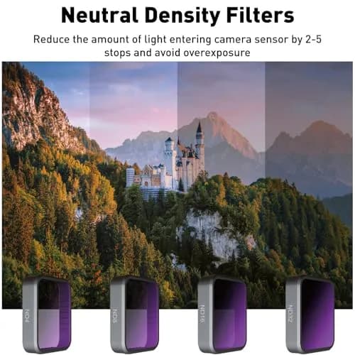 LENSKINS ND32 Filter for GoPro Hero 7 Black/Hero 6 Black/Hero 5 Black | Ultra Slim, Japanese Optic Glass, Nano Coated thumbnail 6